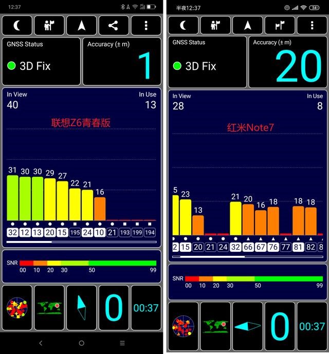 千元性價比紅米Note7并非王者，對比之下聯(lián)想Z6青春版品質(zhì)更高！