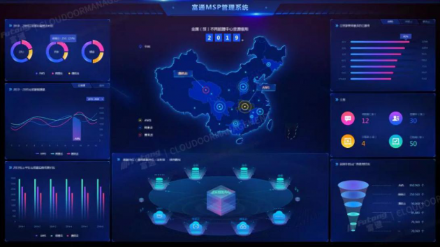 富通云騰MSP服務(wù)平臺全新升級 功能更強體驗更優(yōu)