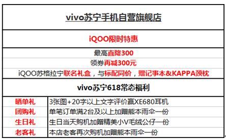 618就要結(jié)束了，還沒選手機(jī)的你，一定要看完這篇選購攻略