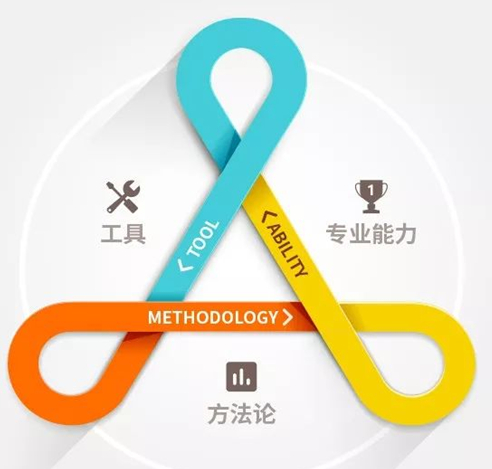 雅座“會(huì)員+”攜手“綠茶餐廳”，共筑中華文化美食之旅