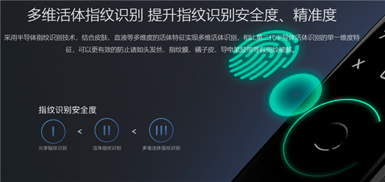 智能門鎖成為618新寵，論一把安全智能鎖的修養(yǎng)