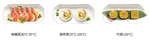 足不出戶享受美味蒸菜，這個(gè)夏天老板電器幫你找回食欲和健康