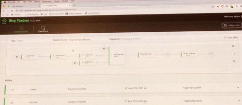 swampUP 2019盛大開(kāi)幕，頂尖行業(yè)巨頭齊聚硅谷探討DevOps行業(yè)趨勢(shì)