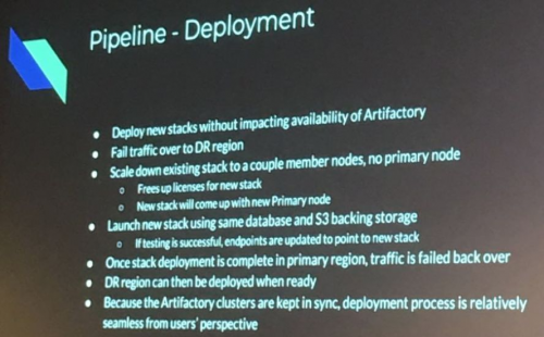 swampUP 2019盛大開(kāi)幕，頂尖行業(yè)巨頭齊聚硅谷探討DevOps行業(yè)趨勢(shì)