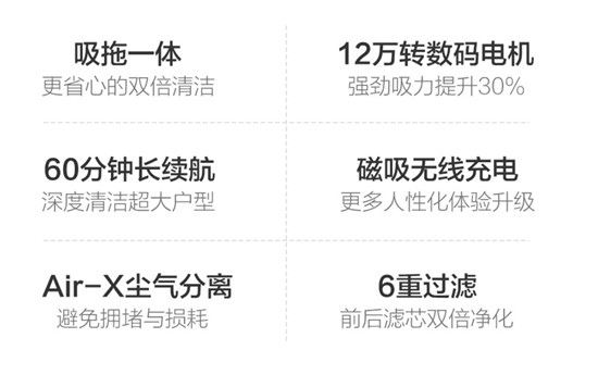 顛覆性創(chuàng)新，吸拖一體神器睿米NEX上線小米眾籌