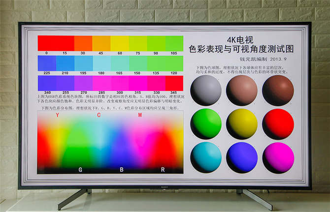 6000元預(yù)算買電視？只要索尼有貨，下單就對(duì)了——索尼電視65X8000G評(píng)測