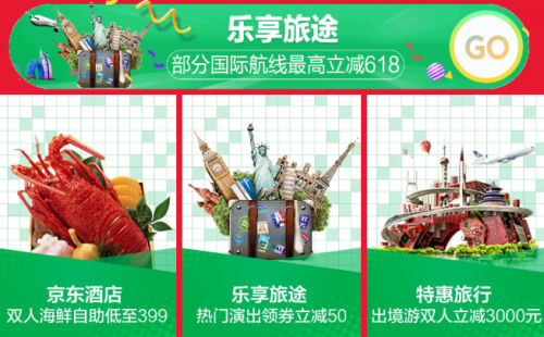 京東生活服務(wù)618戰(zhàn)報(bào)：網(wǎng)上問(wèn)診增長(zhǎng)36.2倍、國(guó)際酒店預(yù)定增長(zhǎng)7.6倍