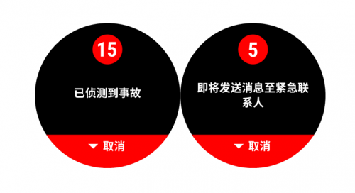 Garmin Forerunner 245，全新升級(jí)帶來全新體驗(yàn)
