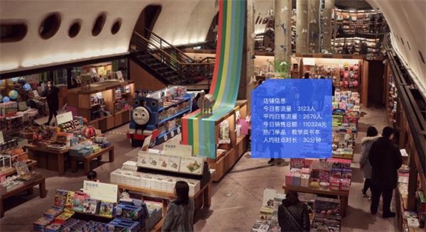 力引萬物破解智慧商業(yè)升級難題，重塑消費體驗價值