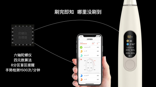 特價(jià)249，最后機(jī)會(huì)！小米眾籌千萬(wàn)爆品Oclean X觸屏電動(dòng)牙刷21日眾籌結(jié)束