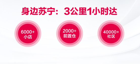 “拼基地”引領(lǐng)消費(fèi)升級(jí)新趨勢(shì)，蘇寧拼購?fù)苿?dòng)消費(fèi)普惠