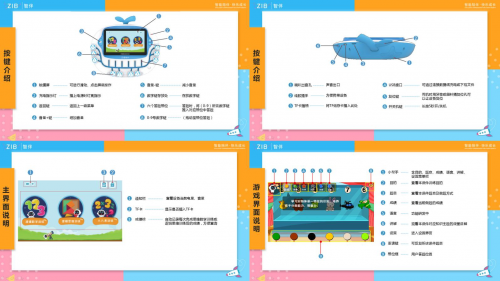 幫助孩子手、眼、耳、腦協(xié)調(diào)并用，這款新產(chǎn)品到底有多厲害？