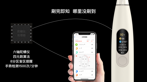 小米眾籌破1382萬！看Oclean X智能觸屏電動(dòng)牙刷如何個(gè)護(hù)口腔奪冠