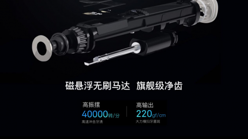 小米眾籌破1382萬！看Oclean X智能觸屏電動(dòng)牙刷如何個(gè)護(hù)口腔奪冠