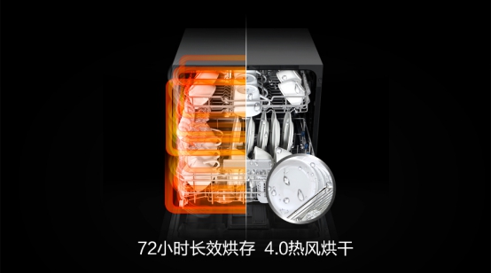 勇奪行業(yè)話語權(quán) 保護知識產(chǎn)權(quán) 美的早著先機搶占藍(lán)海市場