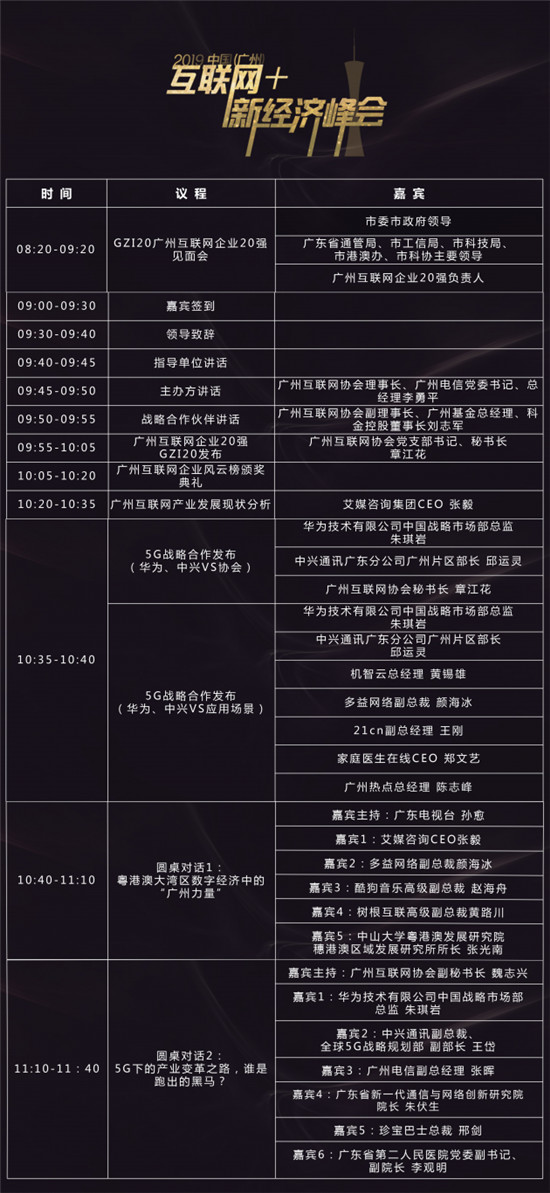 大咖云集、歡快互動(dòng)、干貨分享，這場峰會(huì)何止酷