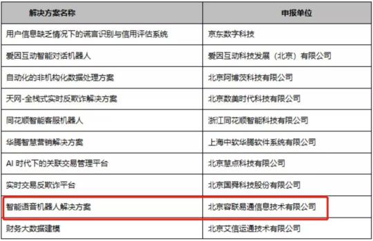 容聯(lián)語音機(jī)器人入選“2019金融AI大數(shù)據(jù)十大解決方案”