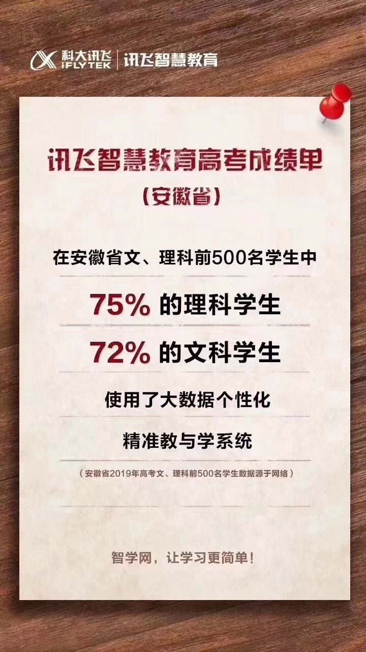 智慧教育開花結果 科大訊飛實現(xiàn)學生教師雙重減負增效