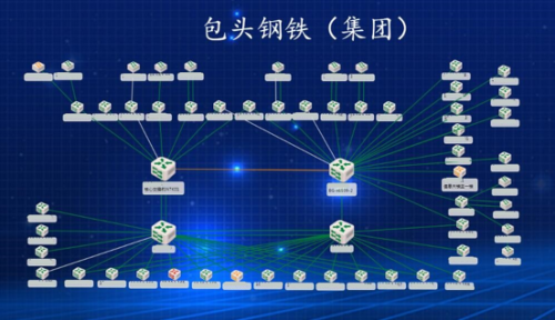 為傳統(tǒng)工業(yè)注入生機活力，智慧運維在行動