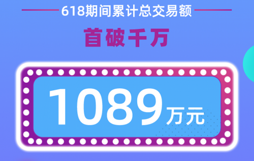 極客修618大數(shù)據(jù)：手機(jī)上門維修服務(wù)已下沉三、四線