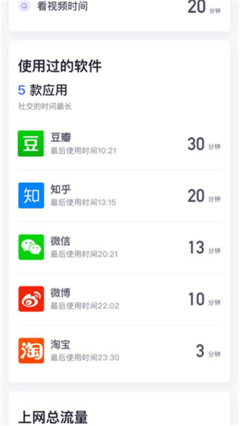 都是學(xué)習(xí)12年，與高考學(xué)霸的差距在哪？