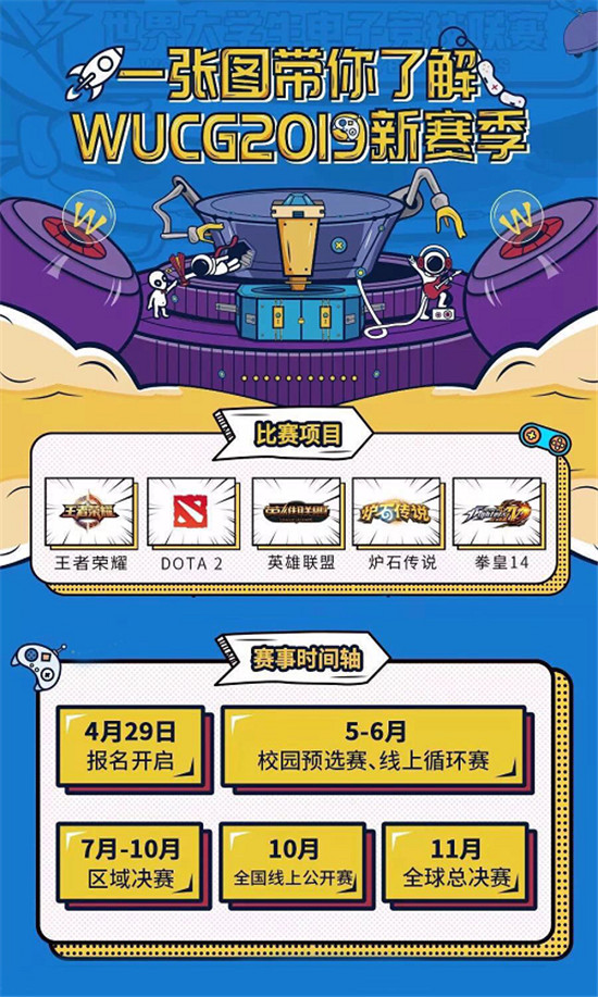 聯動云攜手WUCG世界大學生電競聯賽，為你打call