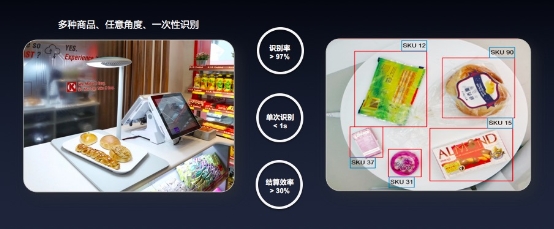 京東AI讓智能化觸手可及?斬獲國際大獎的圖像識別技術(shù)如何改變網(wǎng)購生活？