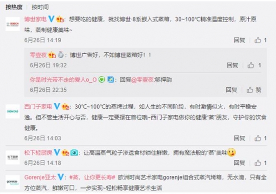 “蒸箱”話題熱議背后，一種新生活方式正在被打開(kāi)