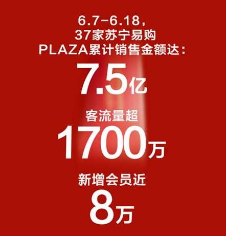 突然襲擊？閃購(gòu)家樂(lè)福中國(guó)或是張近東深思熟慮的精準(zhǔn)一擊