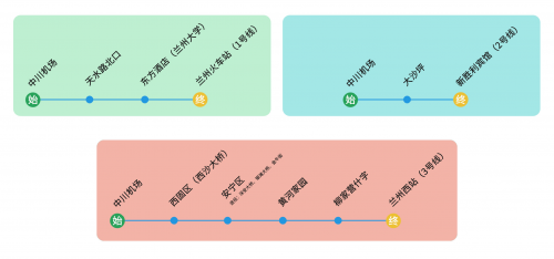 甘肅民航汽車(chē)公司正式上線“環(huán)中川機(jī)場(chǎng)空地聯(lián)運(yùn)綜合出行服務(wù)平臺(tái)”