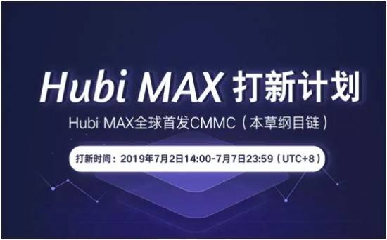Hubi Max打新計(jì)劃正式開(kāi)啟，80萬(wàn)枚CMMC限時(shí)搶購(gòu)中