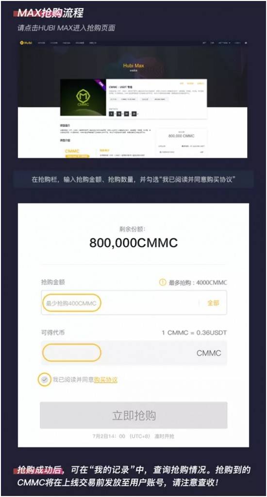 Hubi Max打新計(jì)劃正式開(kāi)啟，80萬(wàn)枚CMMC限時(shí)搶購(gòu)中