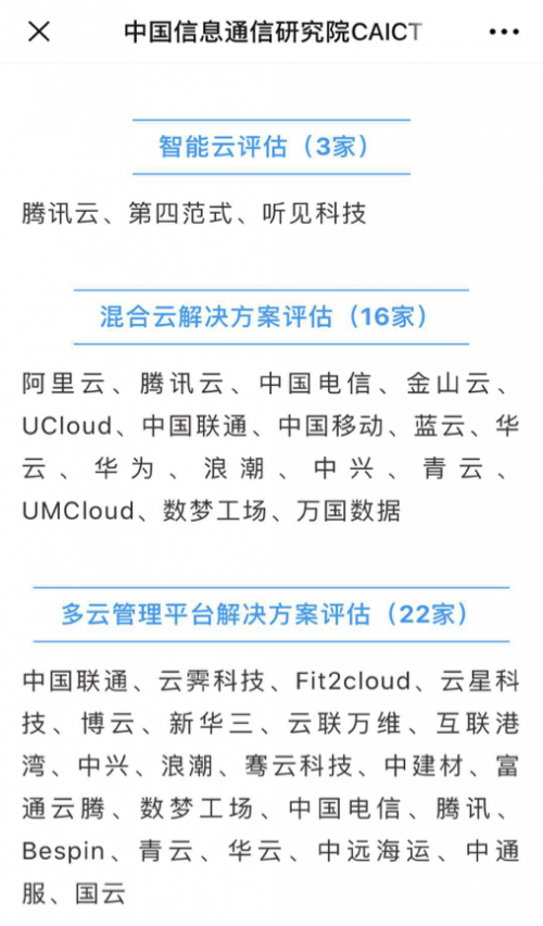 工信部中國信通院：科大訊飛聽見、騰訊云等獲智能云服務(wù)認(rèn)證