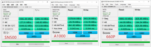 都是NVMe SSD 為什么西部數(shù)據(jù)SN500更值得選購？