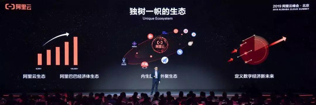 駐云榮膺阿里云戰(zhàn)略級分銷伙伴，攜手構(gòu)筑云上數(shù)字經(jīng)濟(jì)共同體