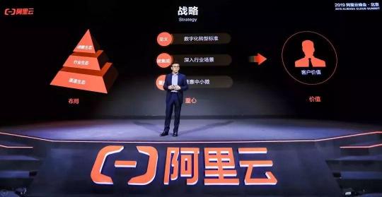 駐云榮膺阿里云戰(zhàn)略級分銷伙伴，攜手構(gòu)筑云上數(shù)字經(jīng)濟(jì)共同體