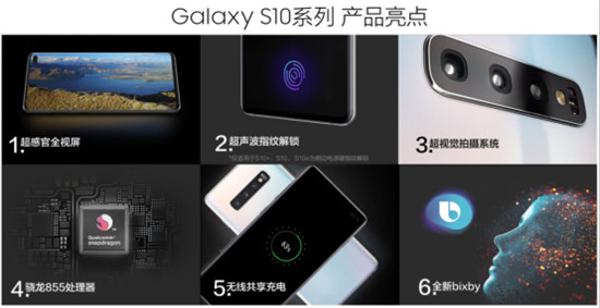 三星Galaxy S10系列新配色煙波藍(lán)活力登場，購機(jī)還有多重好禮