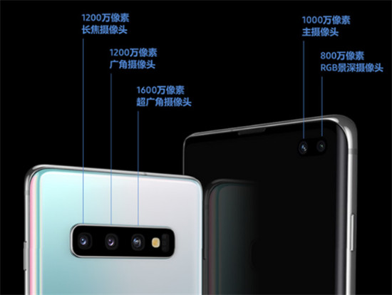三星Galaxy S10系列新配色煙波藍(lán)活力登場，購機(jī)還有多重好禮