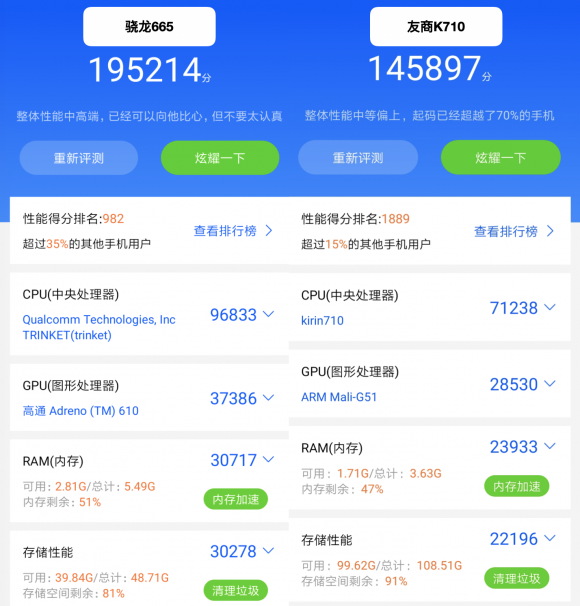 手游性能哪家強，小米CC9e與驍龍665結(jié)合更流暢！