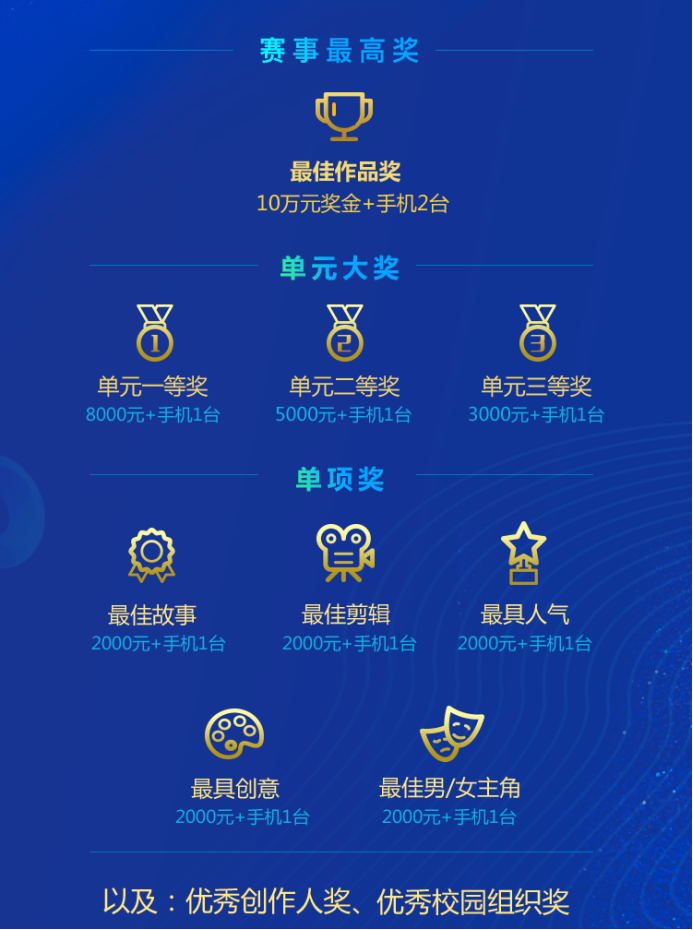 追光吧少年!騰訊新聞高校短視頻大賽，讓年輕人定義優(yōu)質(zhì)短視頻