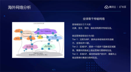 音視頻融合通信技術(shù)的最佳實踐，全在這里了