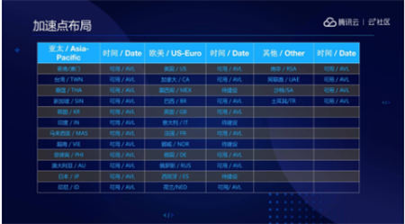 音視頻融合通信技術(shù)的最佳實踐，全在這里了