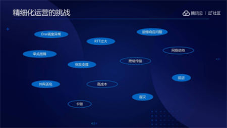 音視頻融合通信技術(shù)的最佳實踐，全在這里了