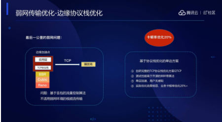 音視頻融合通信技術(shù)的最佳實踐，全在這里了