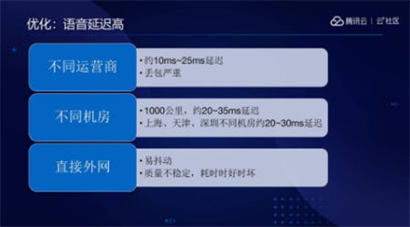音視頻融合通信技術(shù)的最佳實踐，全在這里了