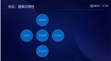 音視頻融合通信技術(shù)的最佳實踐，全在這里了
