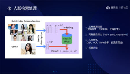 音視頻融合通信技術(shù)的最佳實踐，全在這里了