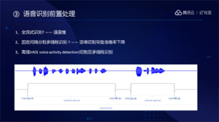 音視頻融合通信技術(shù)的最佳實踐，全在這里了