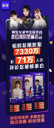 PGC與UGC并舉 刷寶擴充MCN、KOL、明星、用戶四大內(nèi)容源