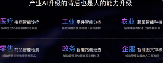 130萬開發(fā)者pick的百度大腦生態(tài)開放平臺(tái)：讓AI技術(shù)落地跑起來！